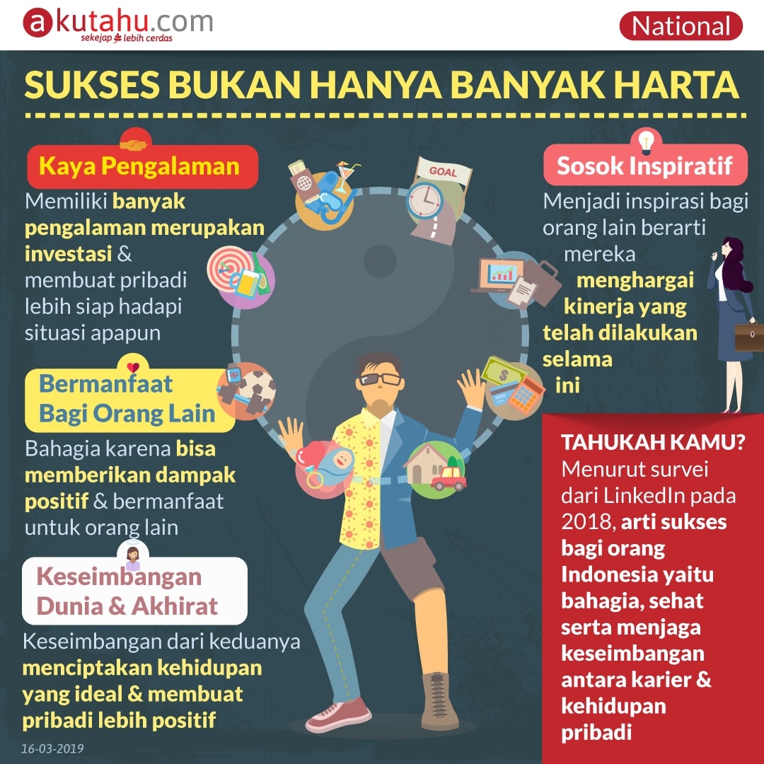 Sukses Bukan Hanya Banyak Harta