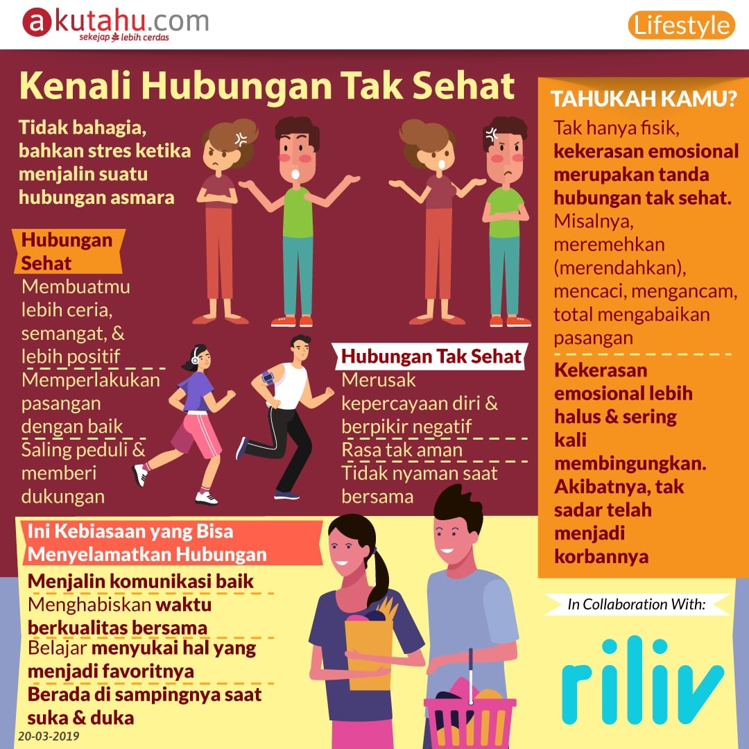 Kenali Hubungan Tak Sehat