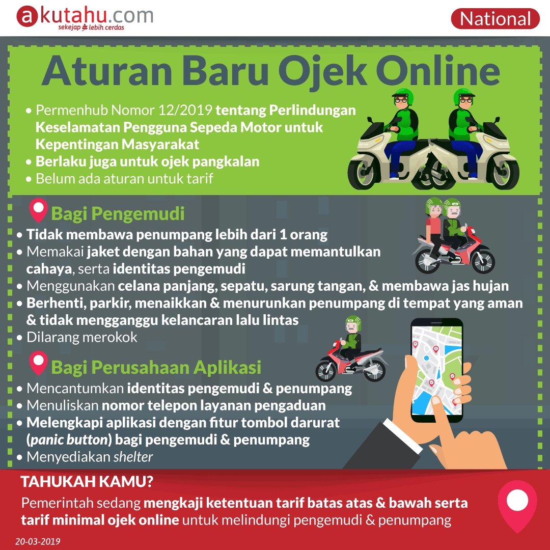 Aturan Baru Ojek Online