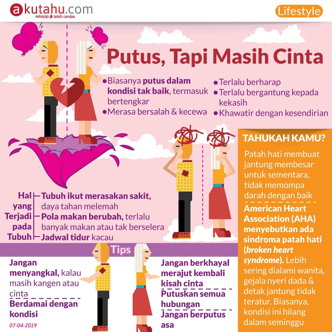 Putus, Tapi Masih Cinta