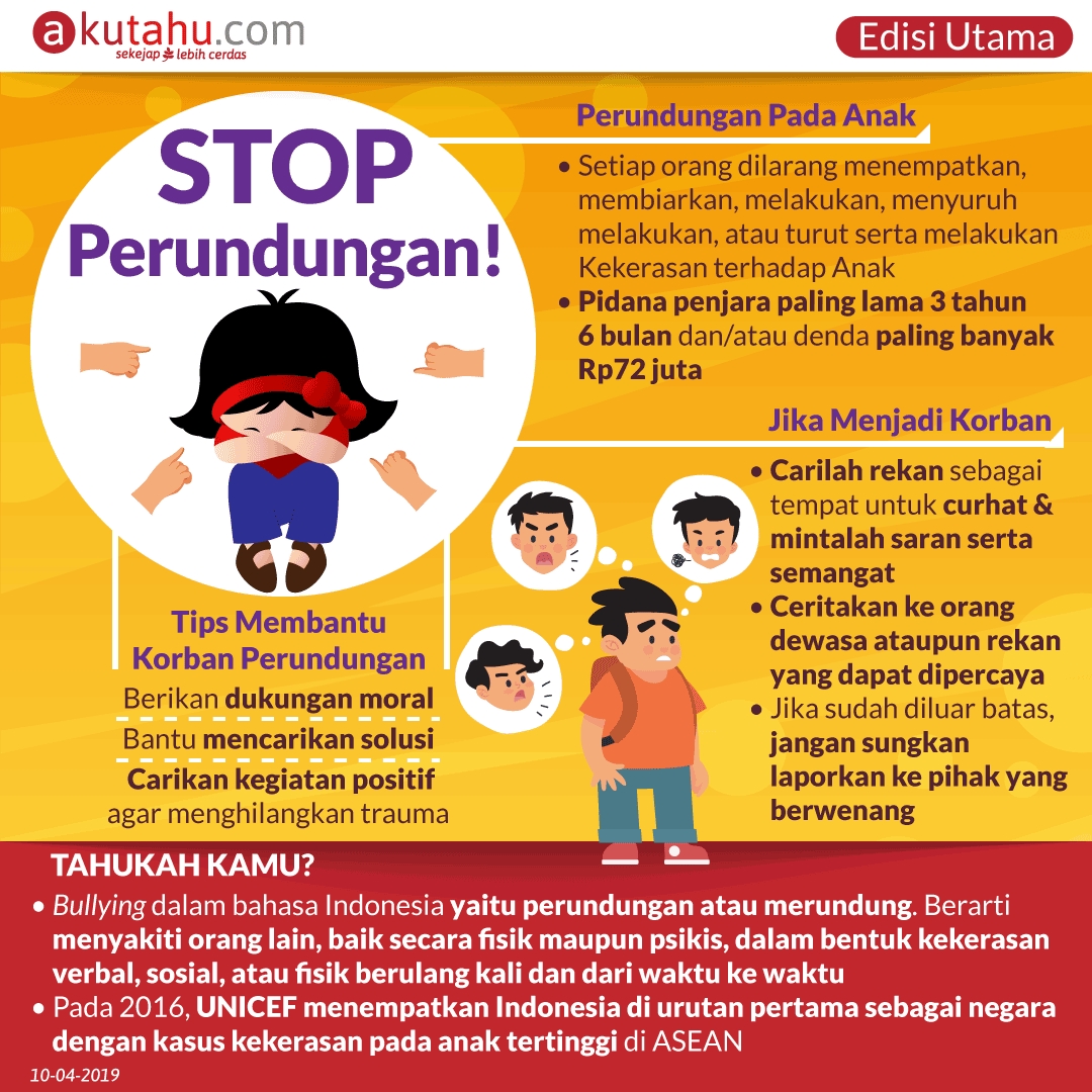 STOP Perundungan