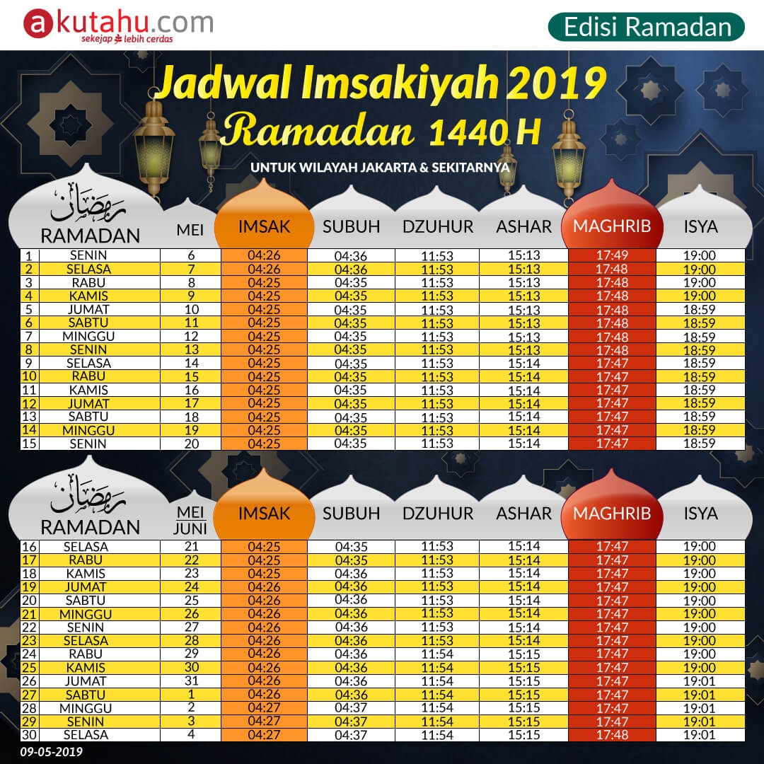 Jadwal Imsakiyah Ramadhan 2019