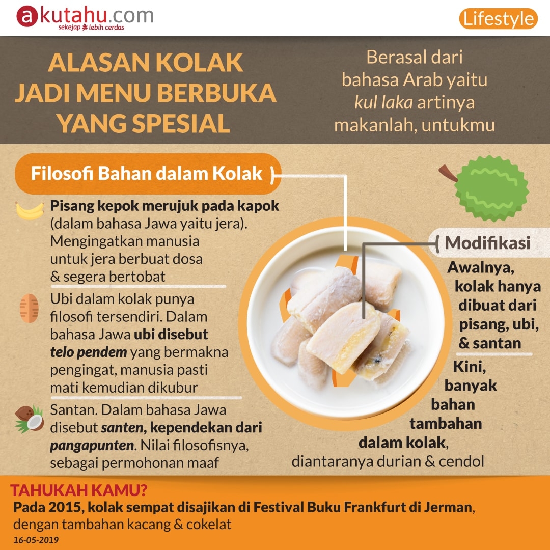 Alasan Kolak Jadi Menu Berbuka yang Spesial