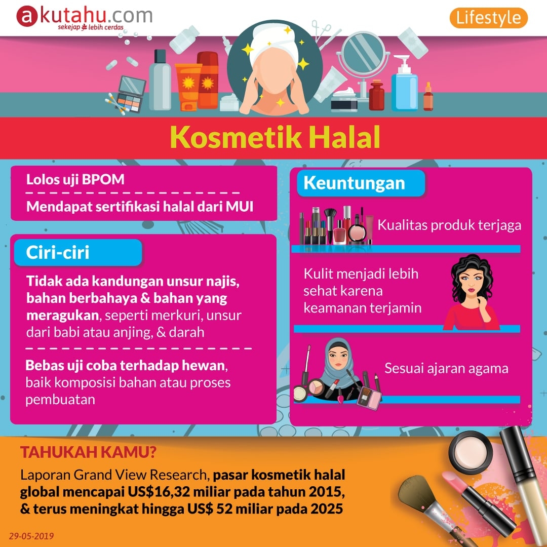 Kosmetik Halal untuk Kulit Sehat