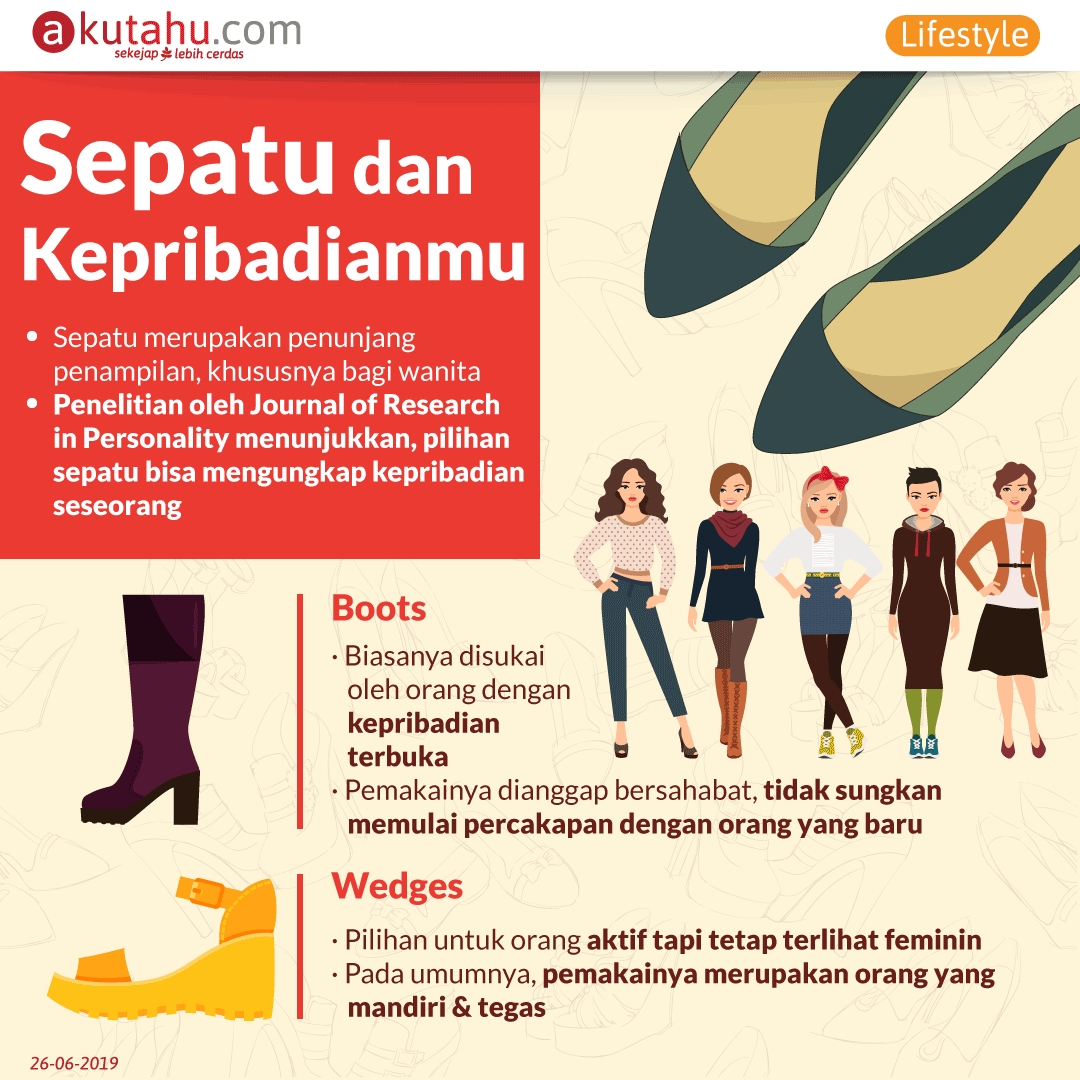 Sepatu dan Kepribadianmu