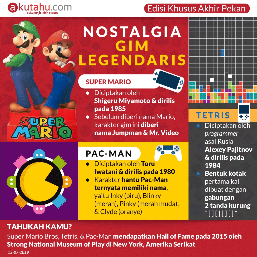Nostalgia Gim Legendaris