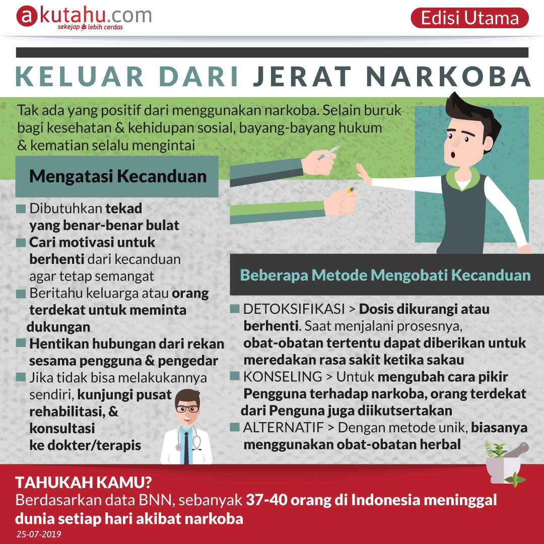 Keluar dari Jerat Narkoba