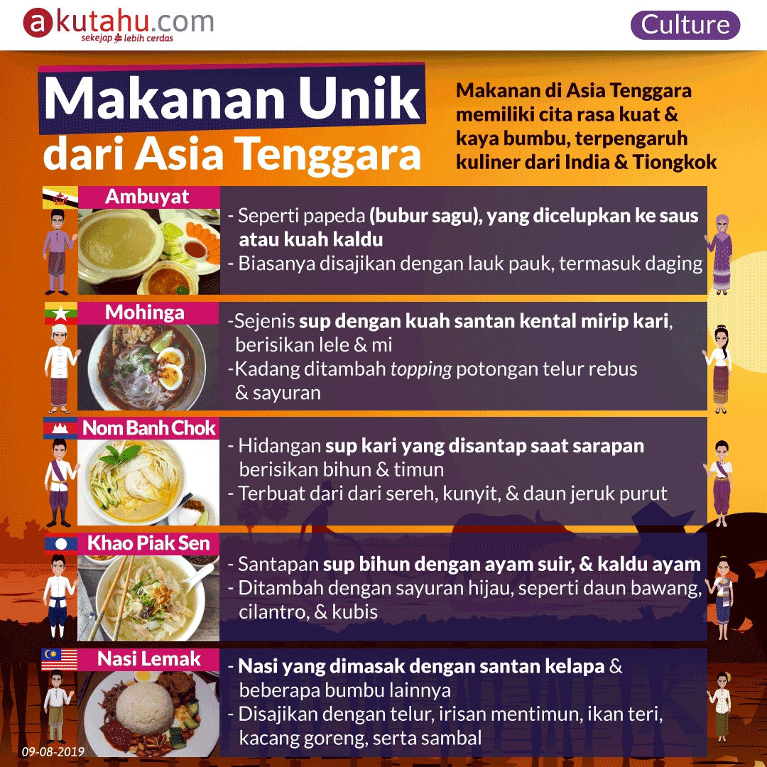 Makanan Unik dari Asia Tenggara