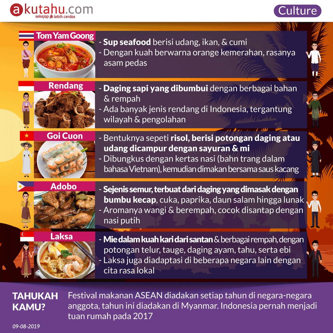 Makanan Unik dari Asia Tenggara