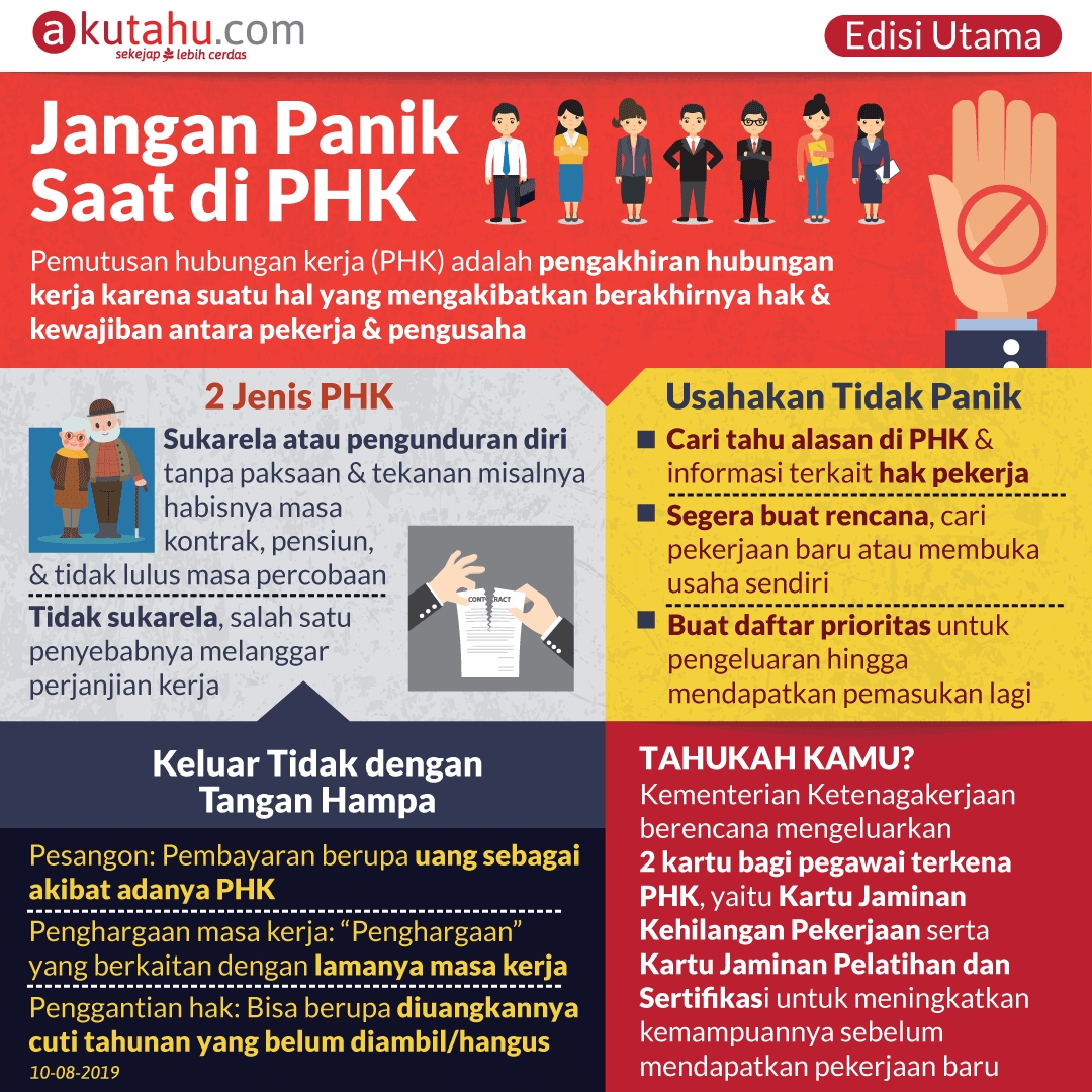 Jangan Panik Saat di PHK