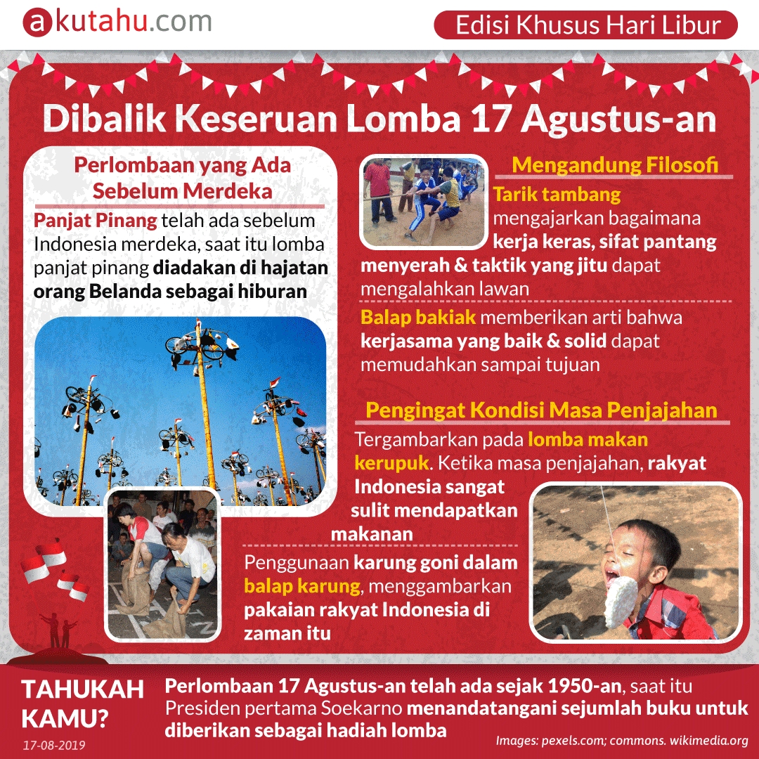 Dibalik Keseruan Lomba 17 Agutus-an