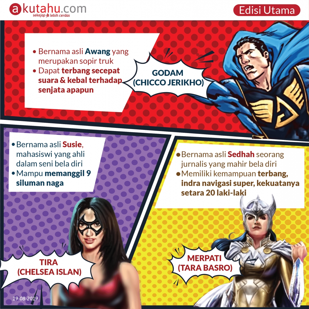 Pahlawan Super Indonesia Siap Beraksi