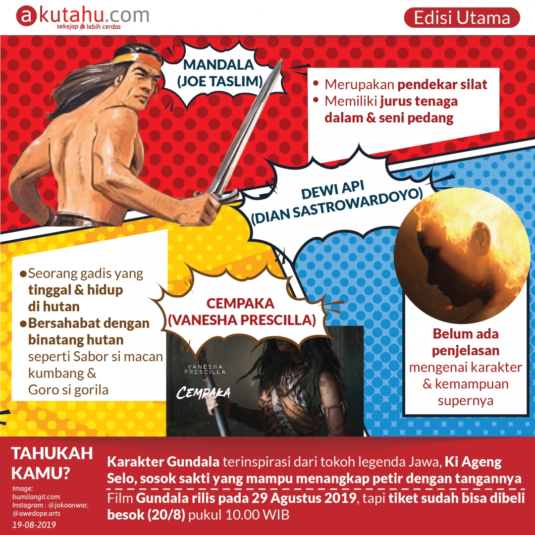 Pahlawan Super Indonesia Siap Beraksi