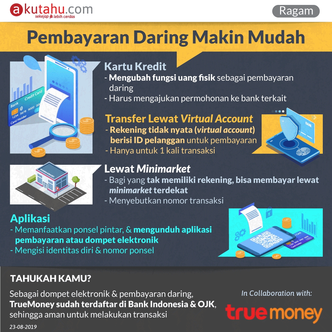 Pembayaran Online Makin Mudah