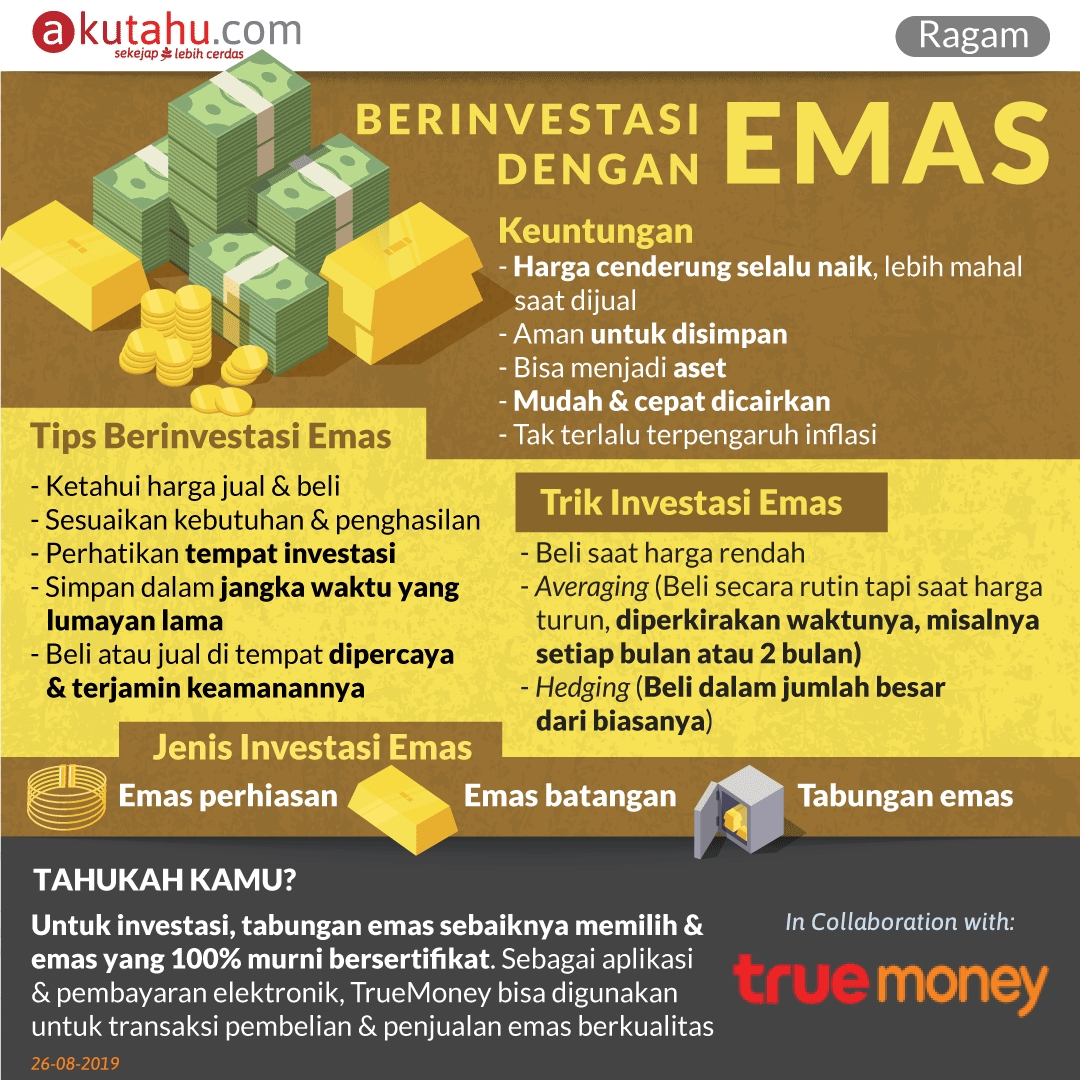 Berinvestasi dengan Emas