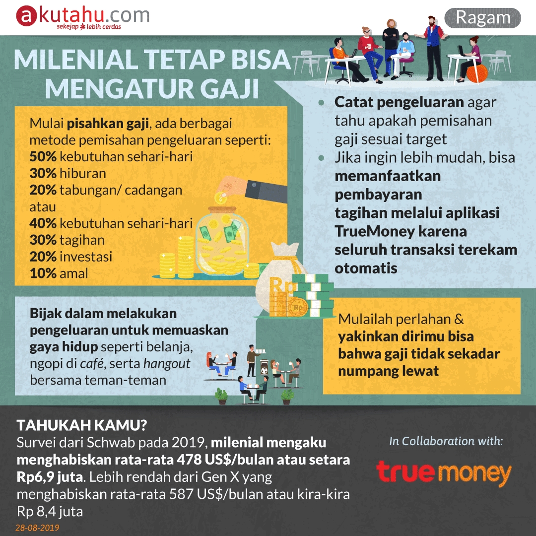 Milenial Tetap Bisa Mengatur Gaji