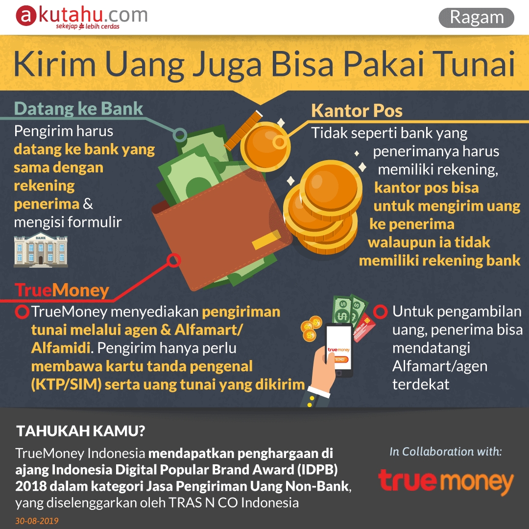 Kirim Uang Juga Bisa Pakai Tunai