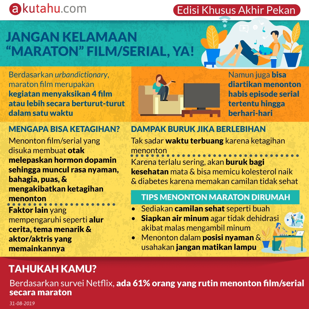 Jangan Kelamaan “Maraton” Film/Serial, Ya!