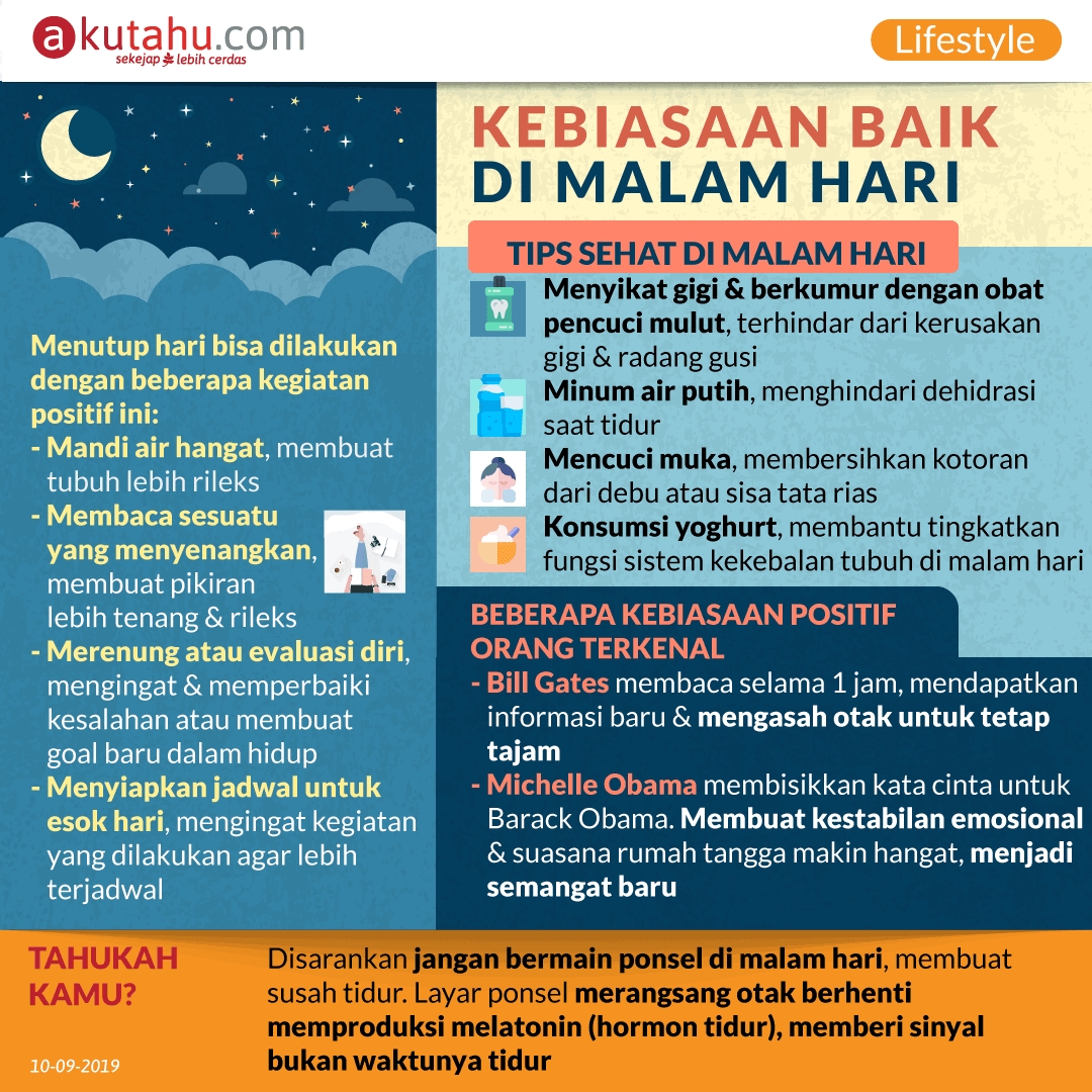 Kebiasaan Baik di Malam Hari