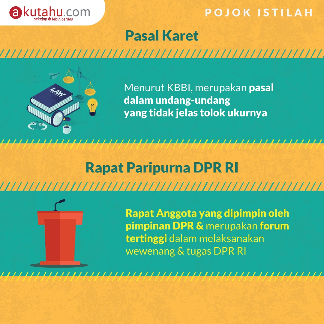 Pojok Istilah: Pasal Karet & Rapat Paripurna DPR RI