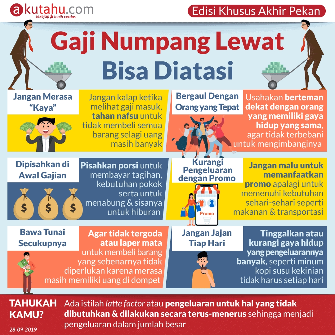 Gaji Numpang Lewat Bisa Diatasi