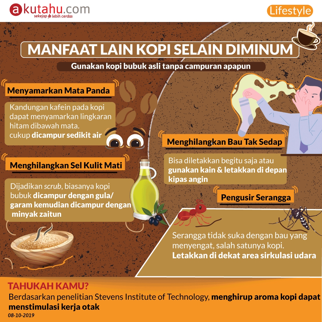 Manfaat Lain Kopi Selain Diminum