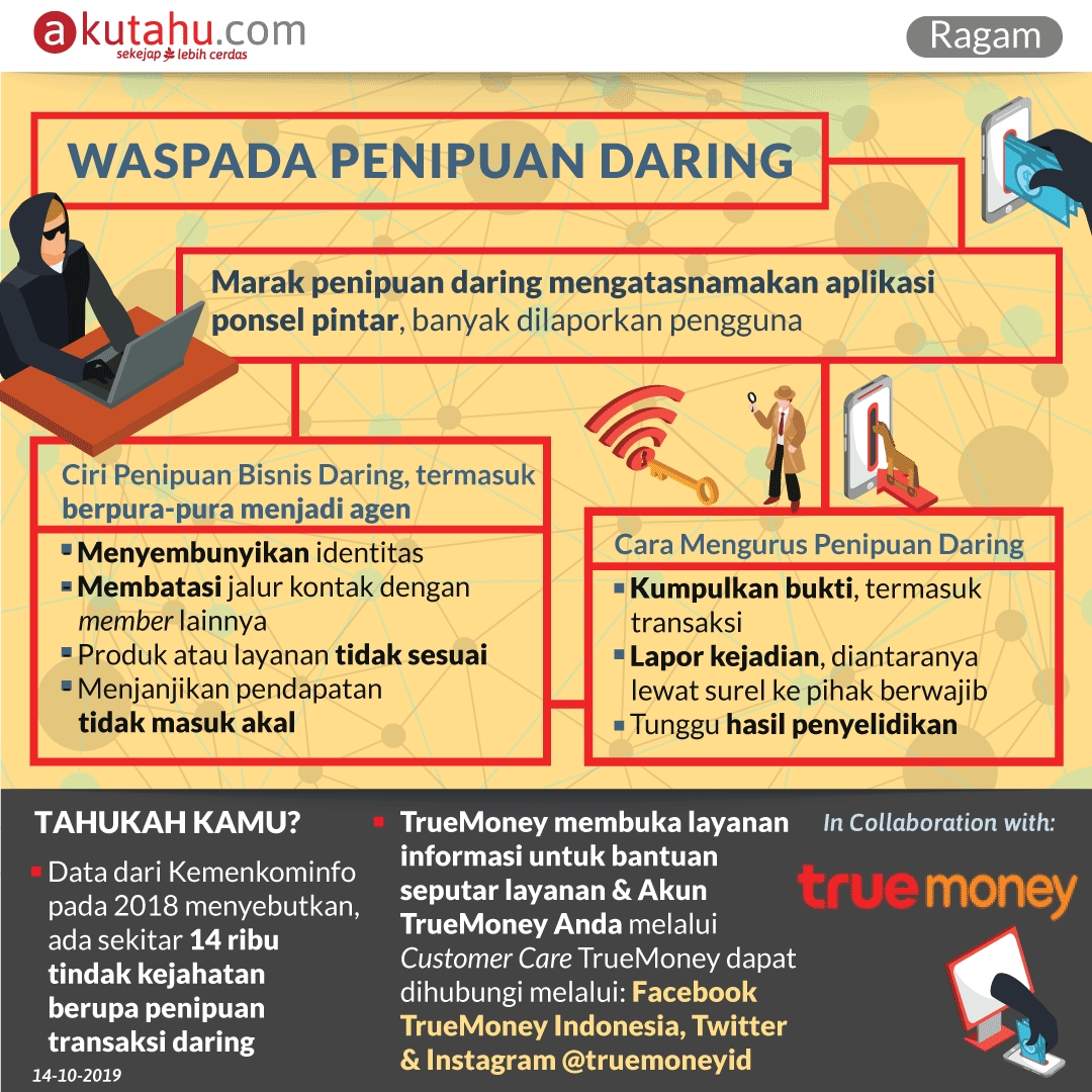 Waspada Penipuan Daring