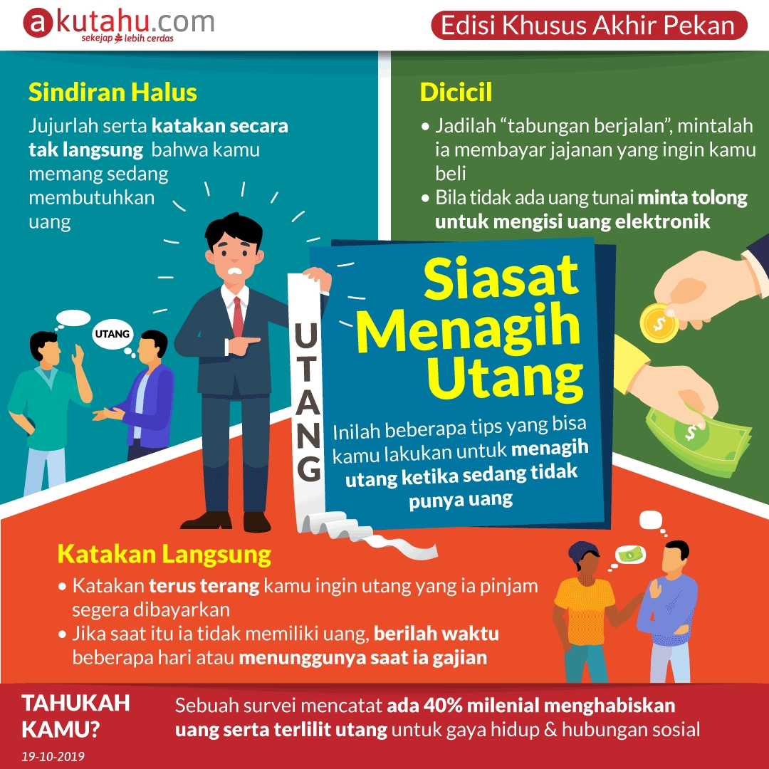 Siasat Menagih Utang