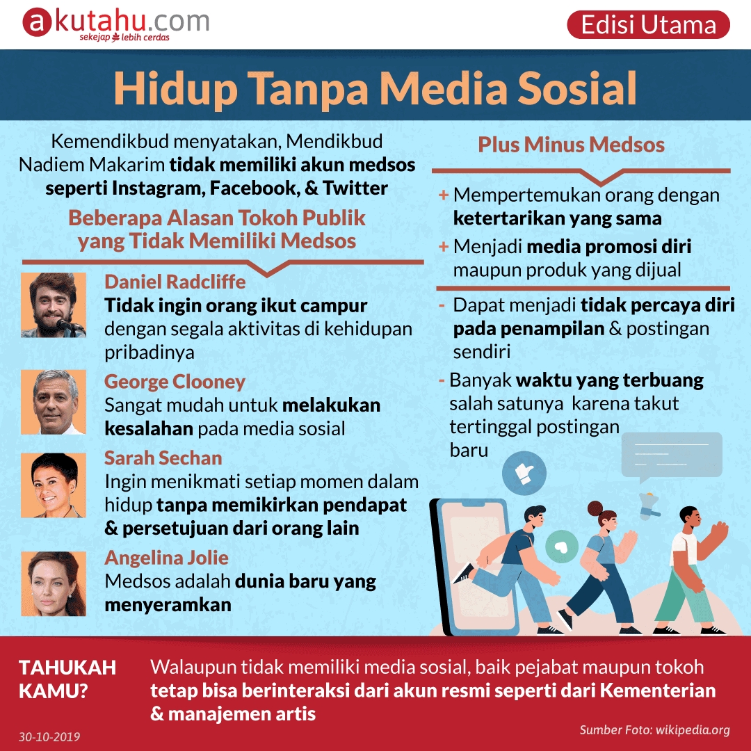 Hidup Tanpa Media Sosial