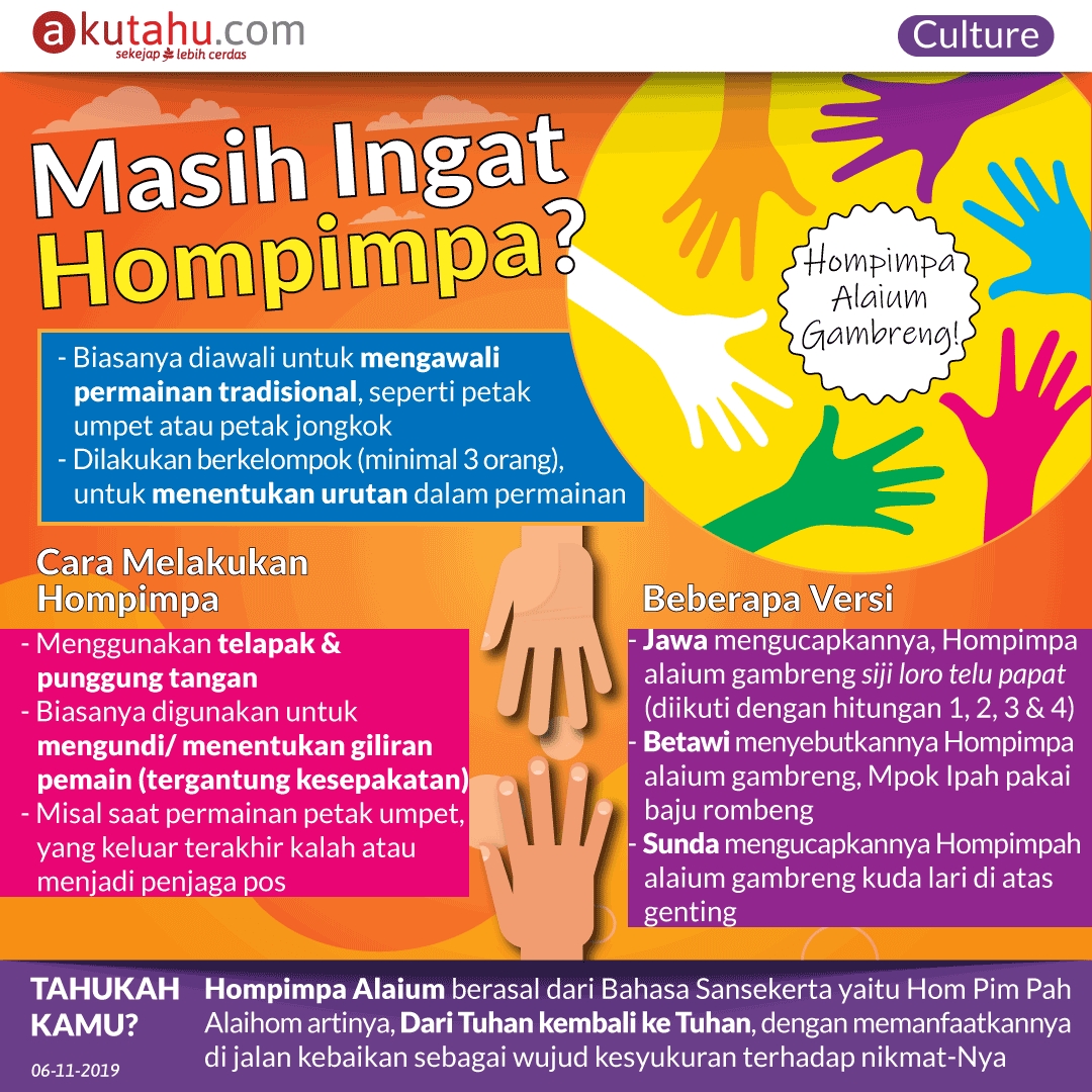 Masih Ingat Hompimpa?