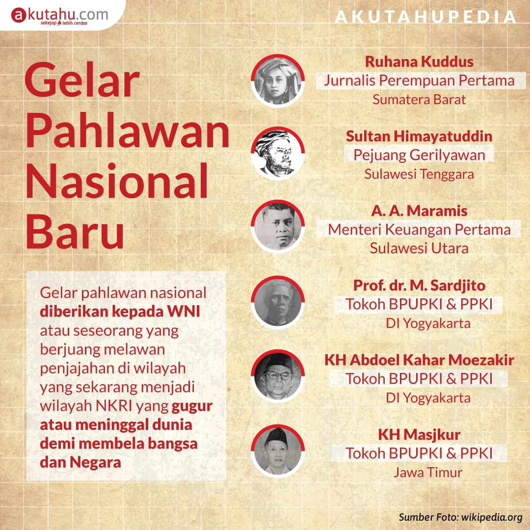 Gelar Pahlawan Nasional Baru