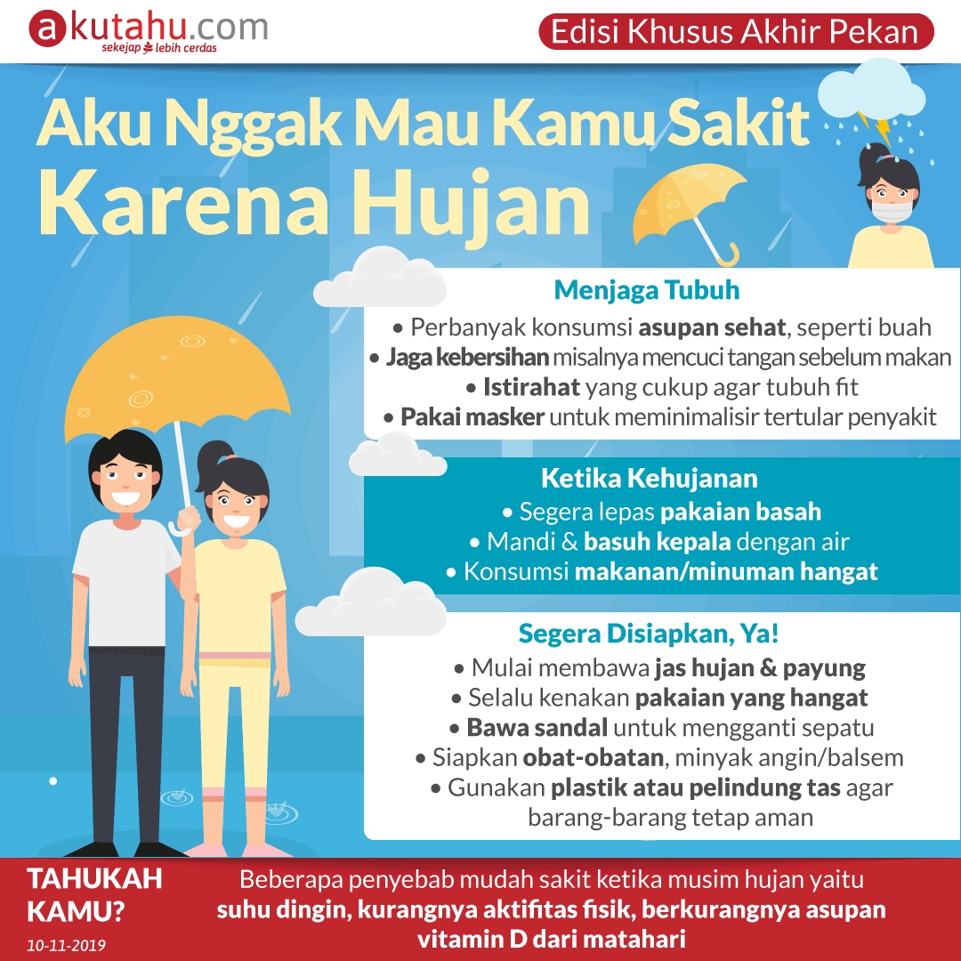 Aku Nggak Mau Kamu Sakit Karena Hujan