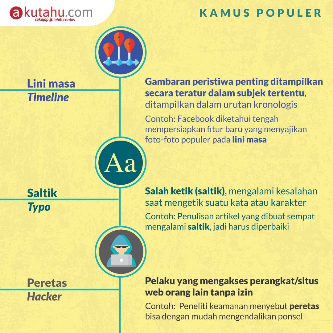 Kamus Populer