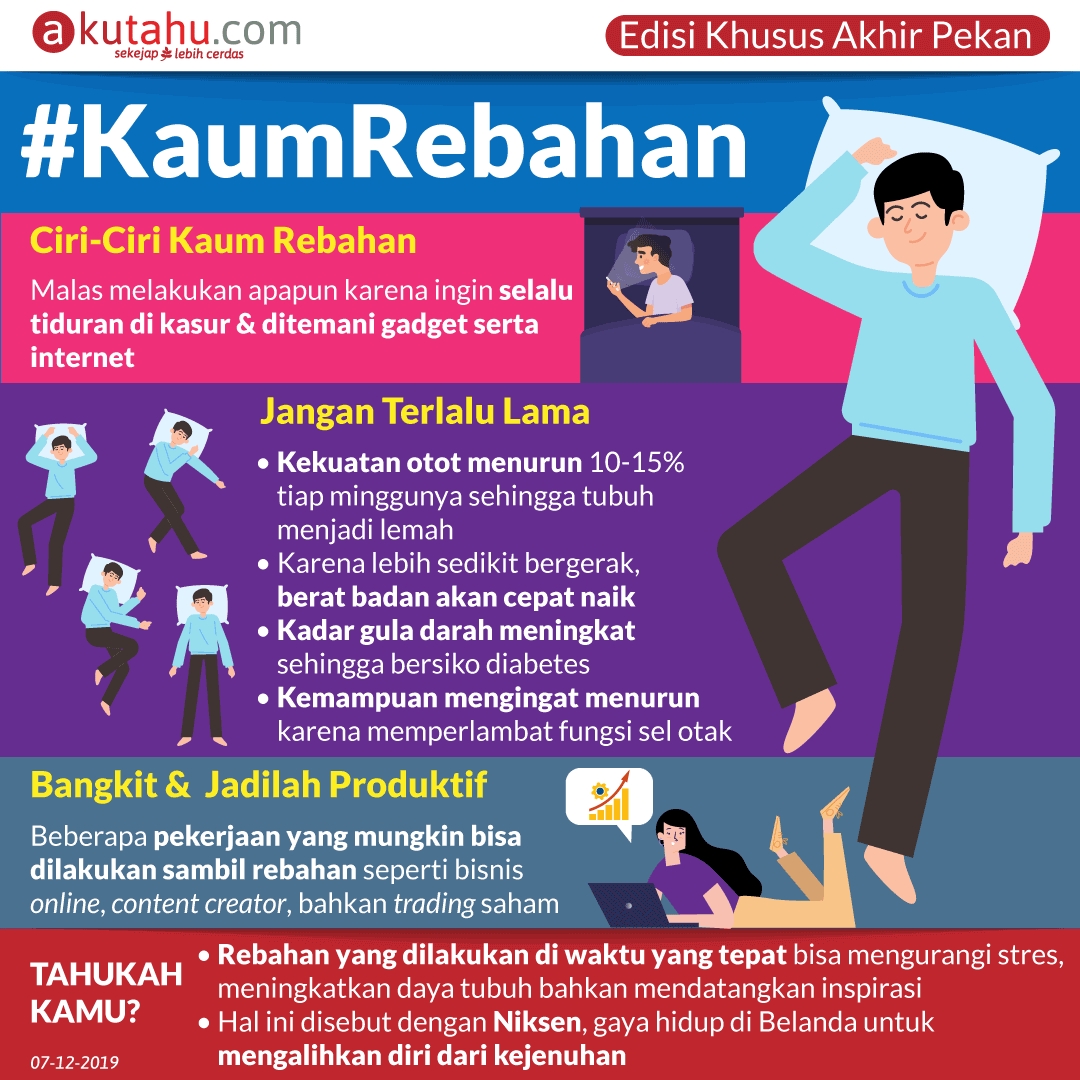 #KaumRebahan