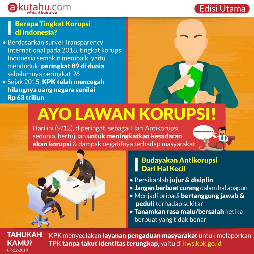 Ayo Lawan Korupsi!