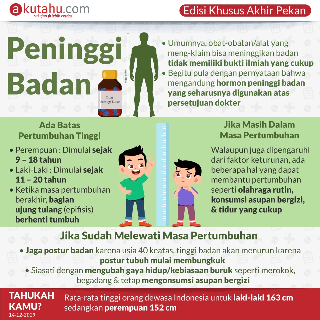 Peninggi Badan