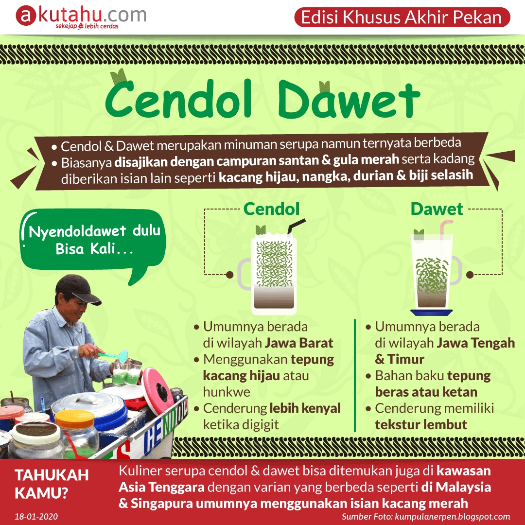 Cendol Dawet