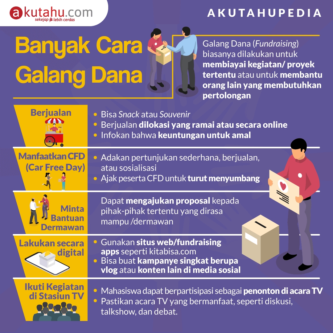 Banyak Cara Galang Dana