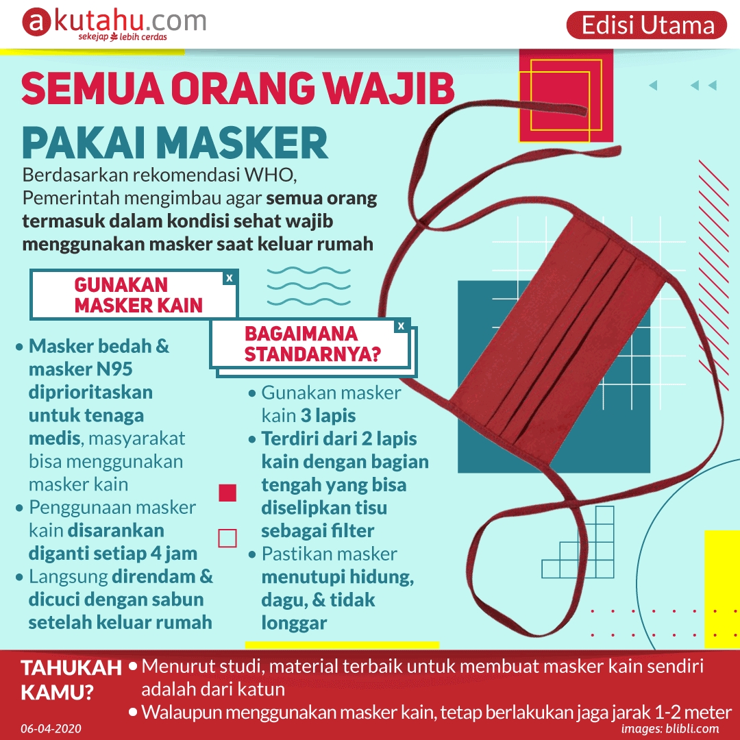 Semua Orang Wajib Pakai Masker