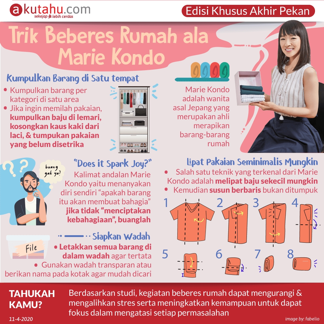 Trik Beberes Rumah ala Marie Kondo