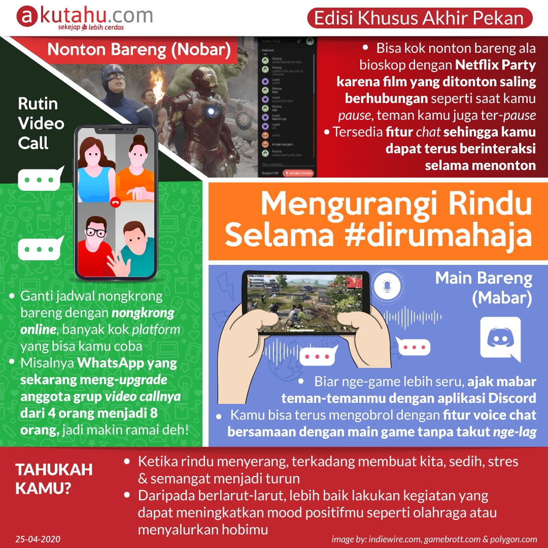 Mengurangi Rindu Selama #dirumahaja