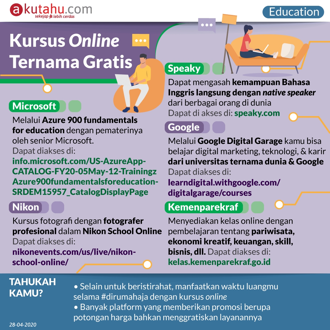 Kursus Online Ternama Gratis
