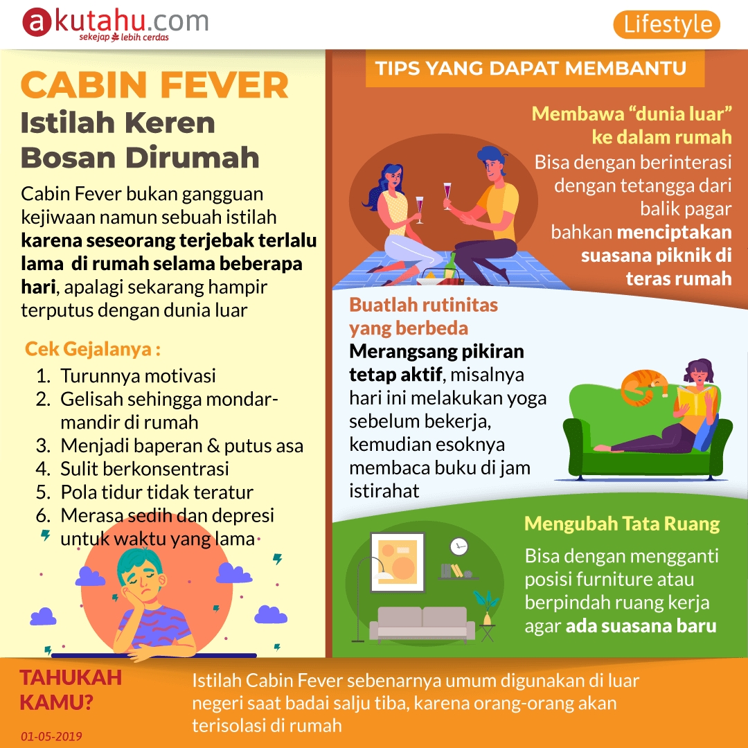 Cabin Fever Istilah Keren Bosan Dirumah