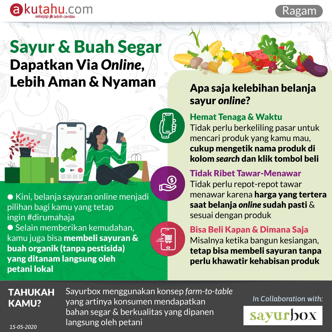 Sayur & Buah Segar Dapatkan Via Online, Lebih Aman & Nyaman