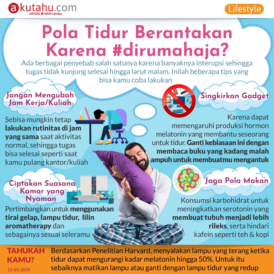Pola Tidur Berantakan Karena #dirumahaja?