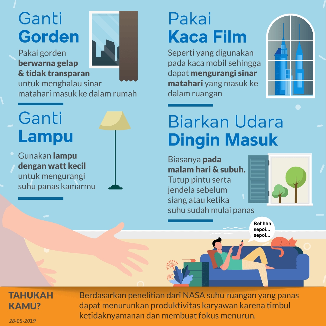 Mendinginkan Kamar Tanpa AC