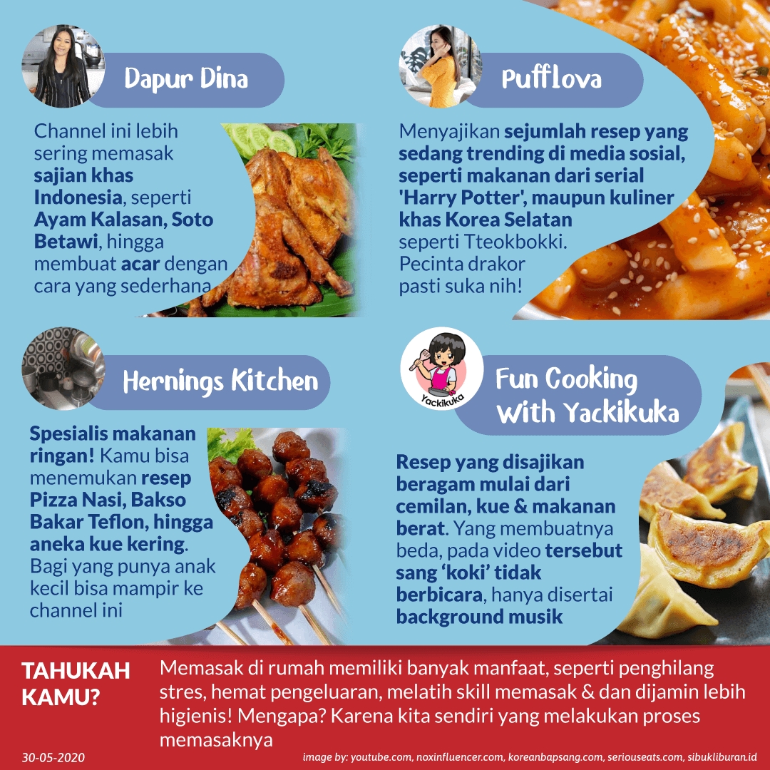Mau Masak? Buka Aja Resepnya Di YouTube
