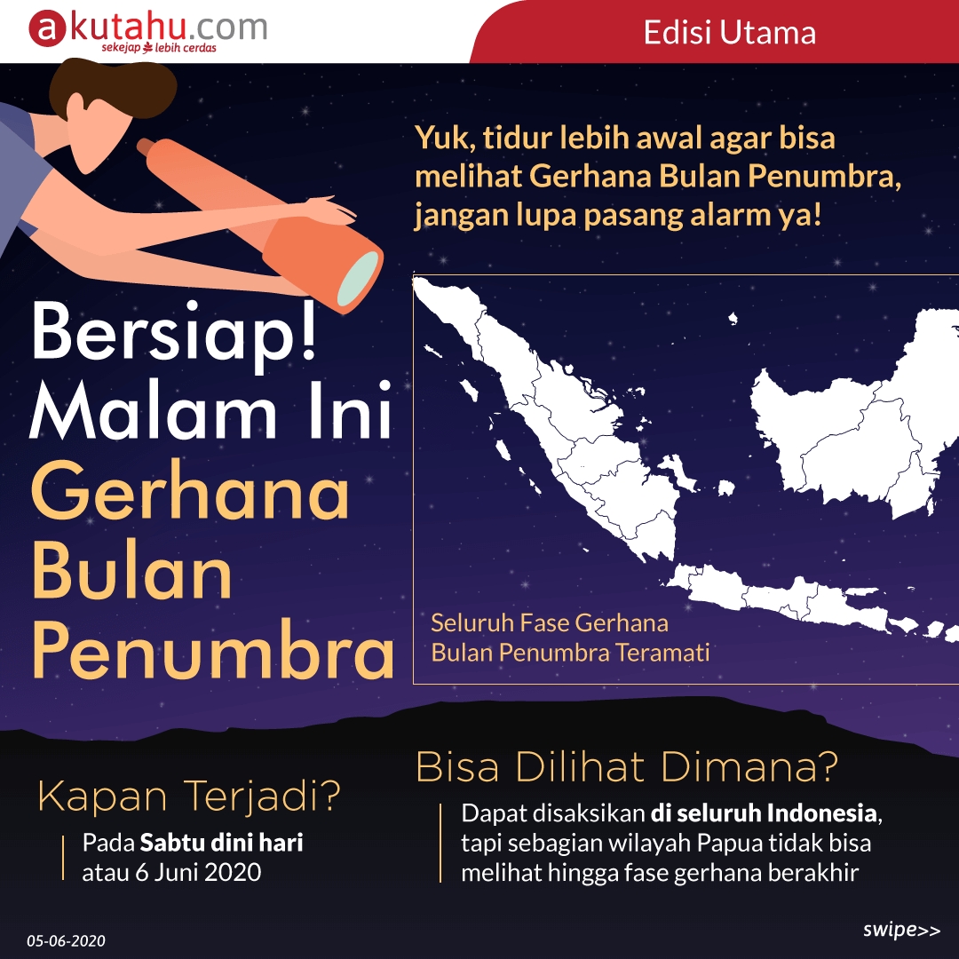 Bersiap! Malam Ini Gerhana Bulan Penumbra