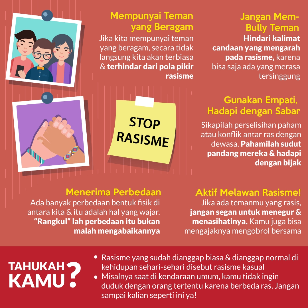Menghindari Rasisme dalam Pertemanan