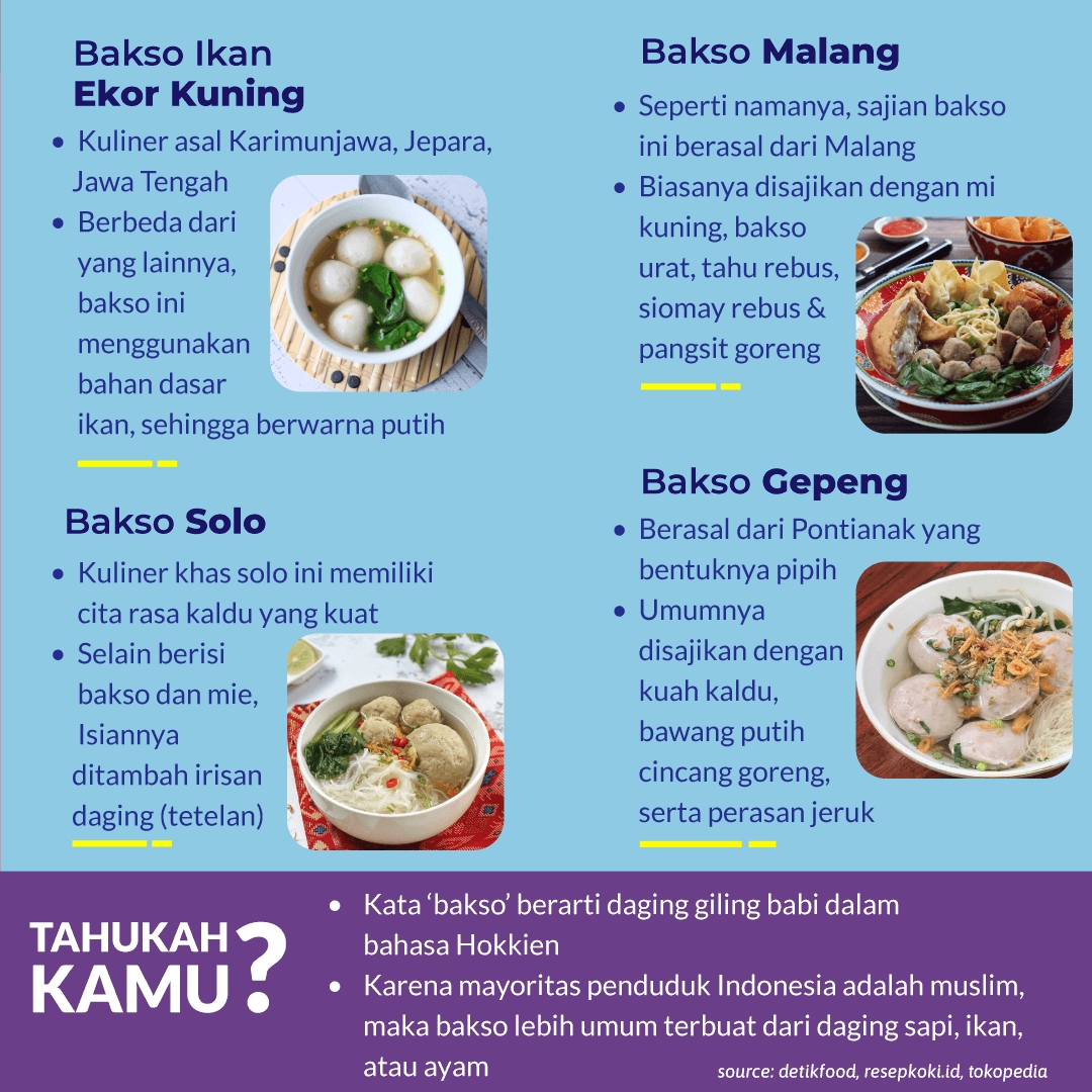 Macam-macam Bakso Khas Nusantara